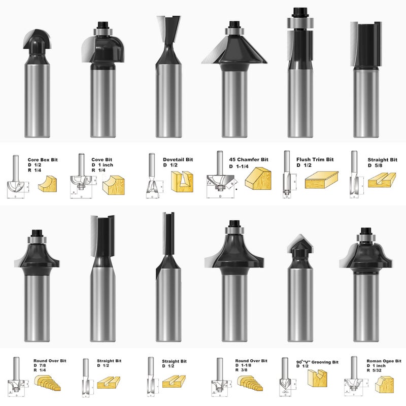 FIVEPEARS Tungsten Carbide Router Bits Set with 1/2-Inch Shank - Image 2